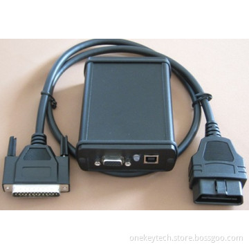 VAG COMMANDER8.1